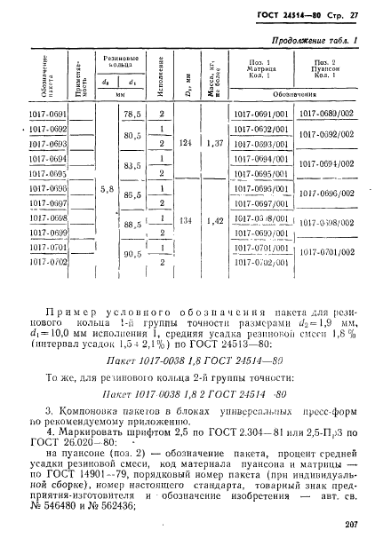 ГОСТ 24514-80