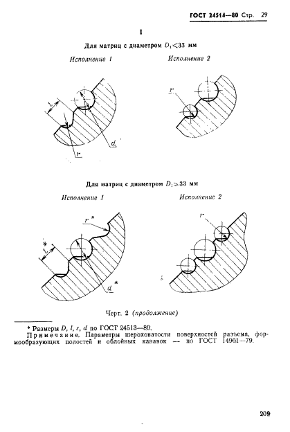 ГОСТ 24514-80