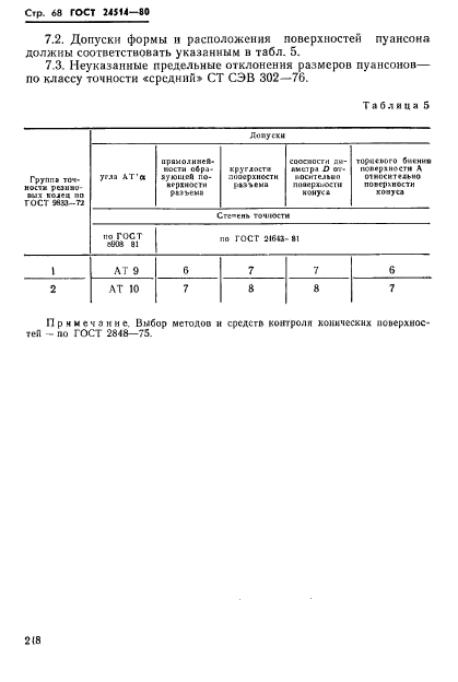 ГОСТ 24514-80