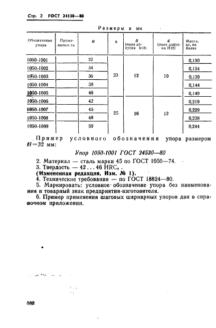 ГОСТ 24530-80