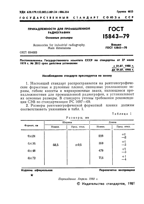 ГОСТ 15843-79