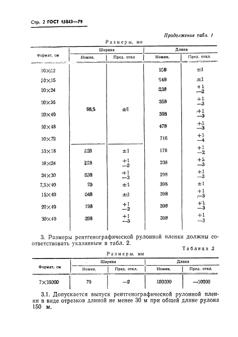 ГОСТ 15843-79