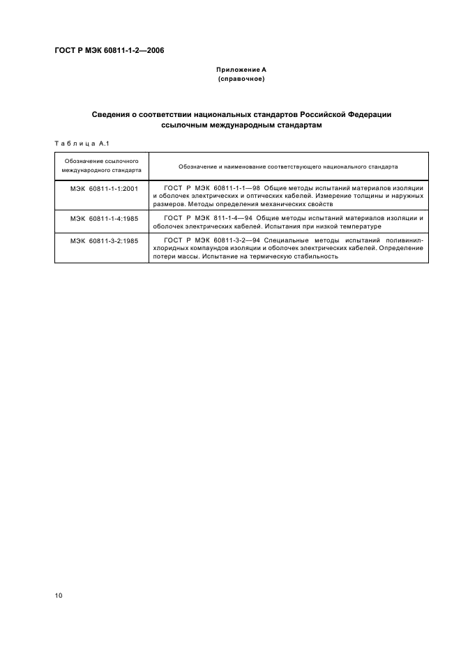 ГОСТ Р МЭК 60811-1-2-2006