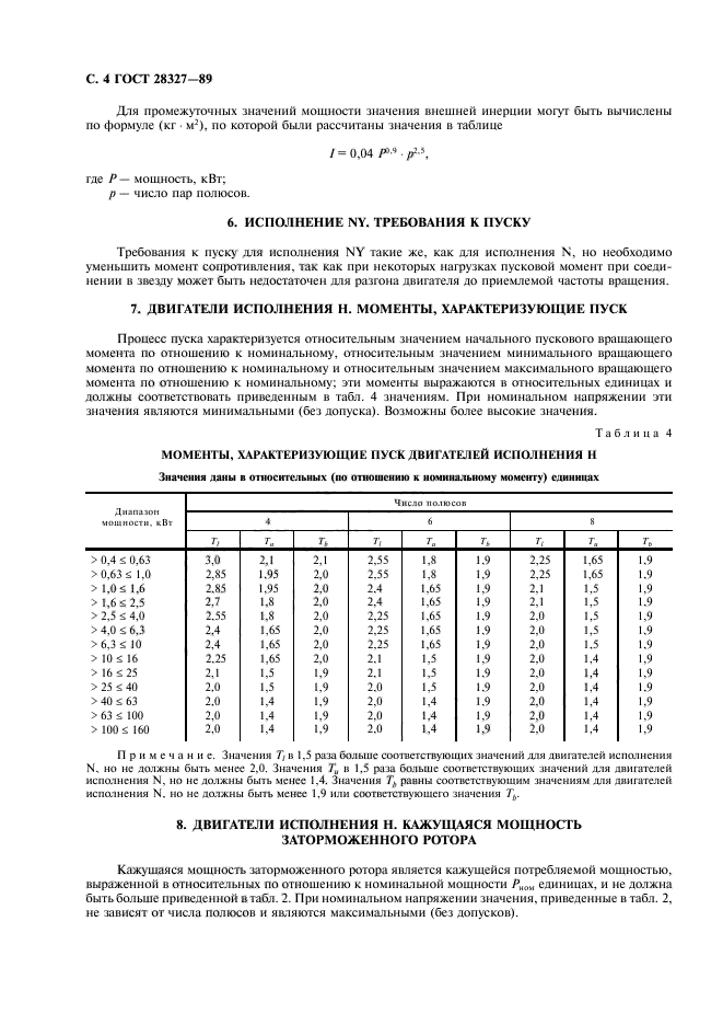 ГОСТ 28327-89