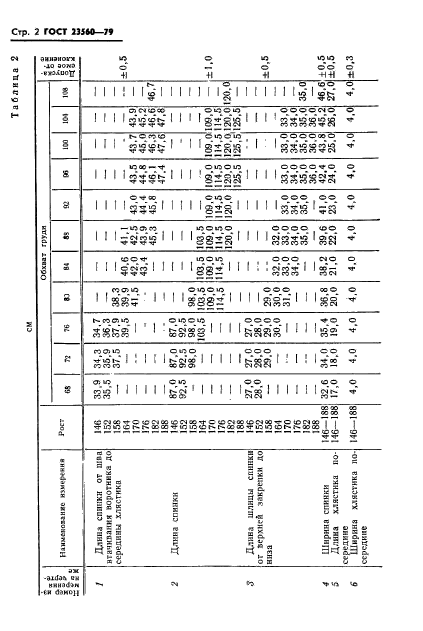 ГОСТ 23560-79