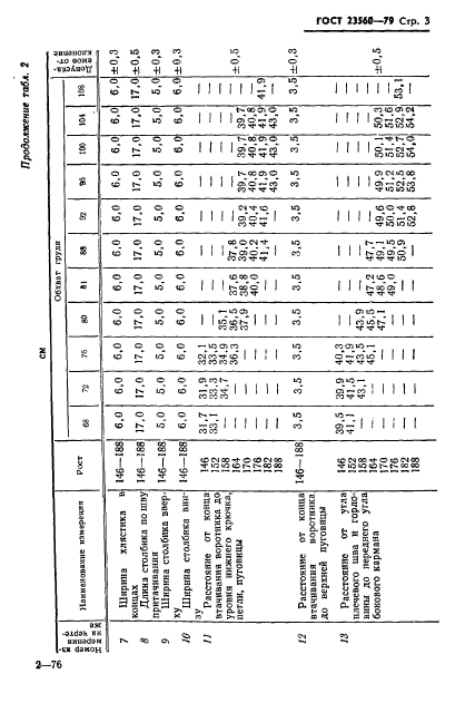 ГОСТ 23560-79