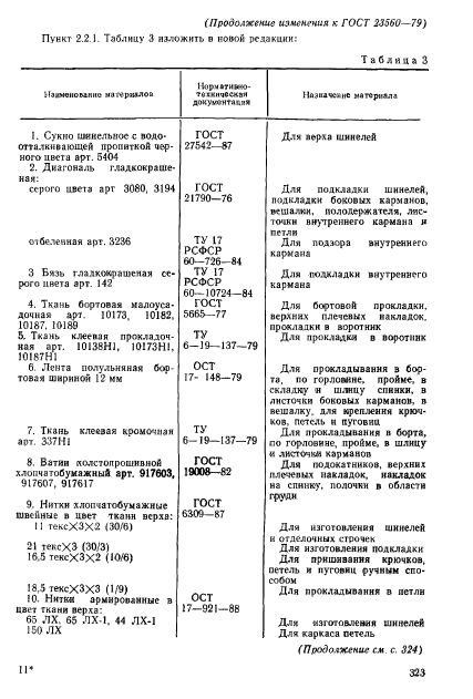 ГОСТ 23560-79