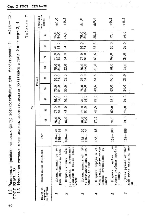 ГОСТ 23713-79