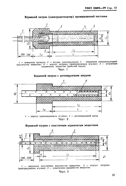 ГОСТ 23693-79