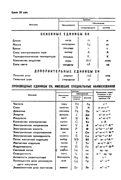 ГОСТ 23693-79