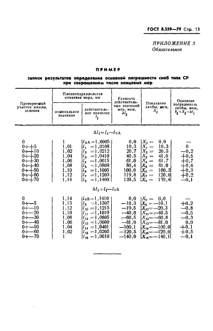 ГОСТ 8.359-79