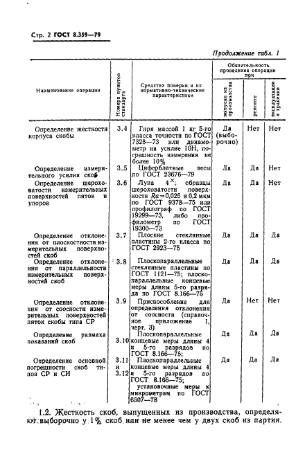 ГОСТ 8.359-79