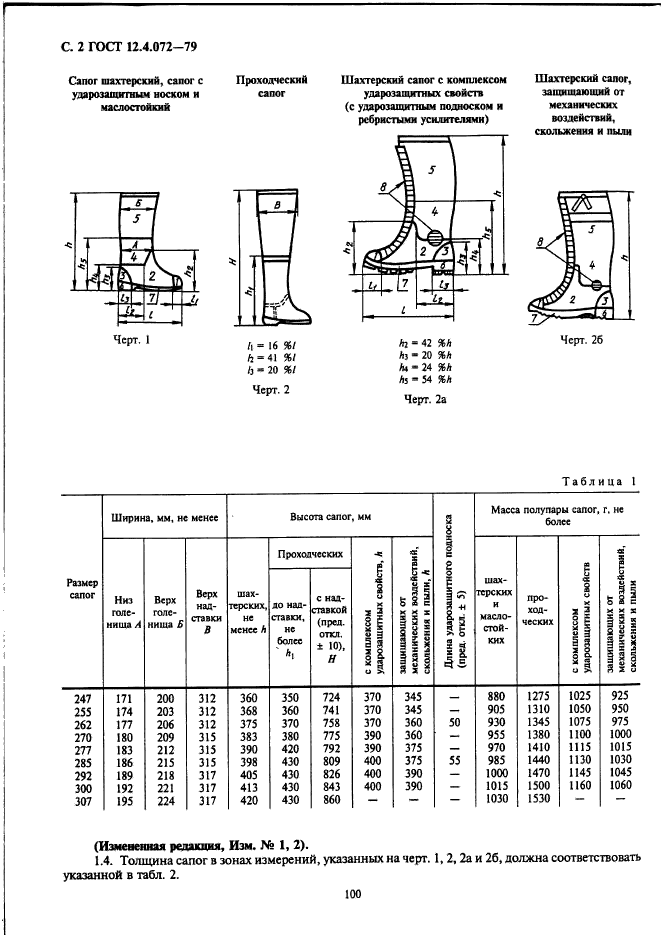 ГОСТ 12.4.072-79