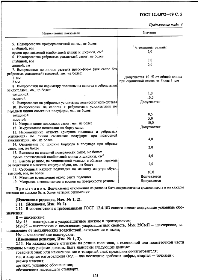 ГОСТ 12.4.072-79