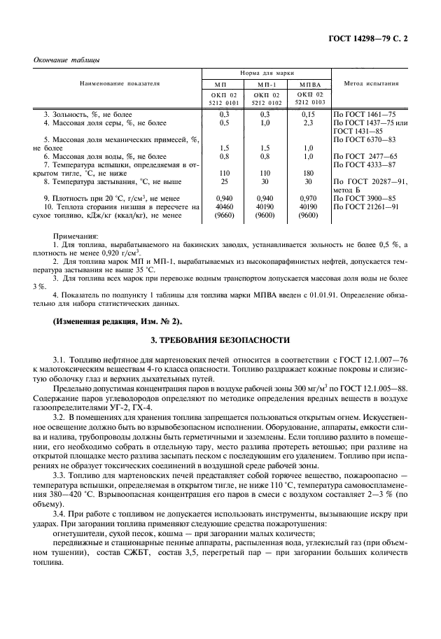 ГОСТ 14298-79