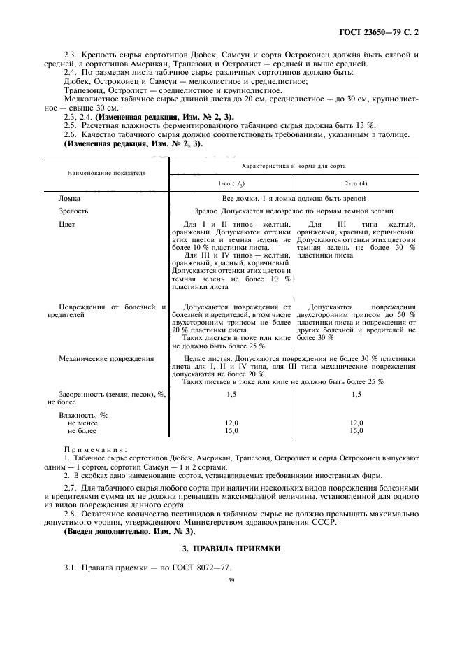 ГОСТ 23650-79