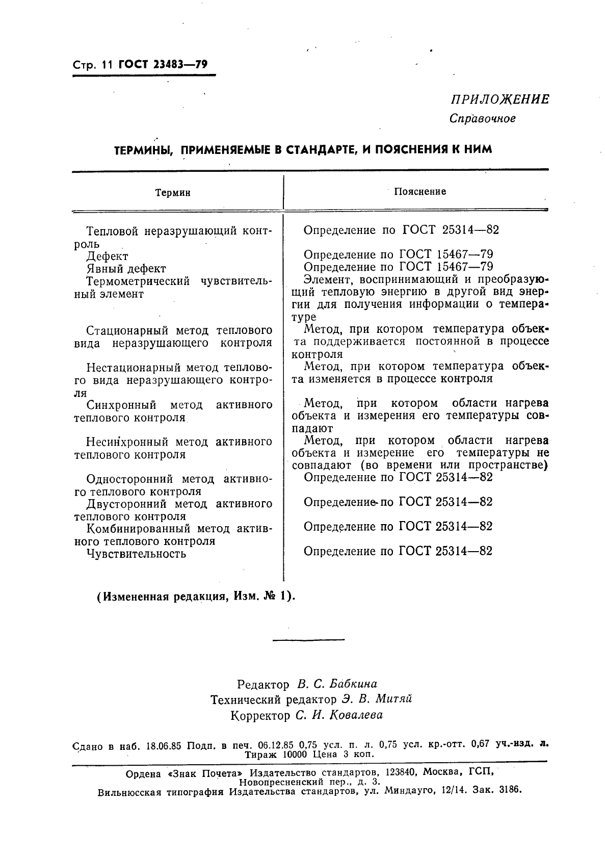 ГОСТ 23483-79