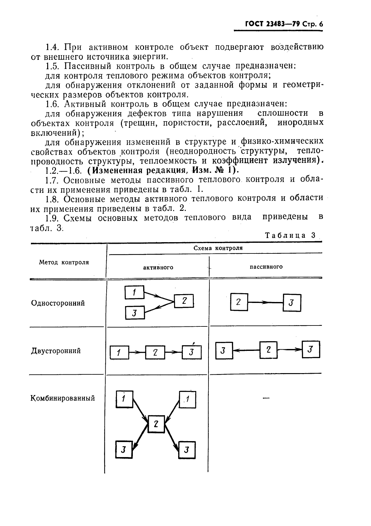 ГОСТ 23483-79