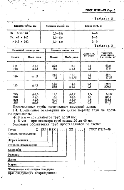 ГОСТ 17217-79