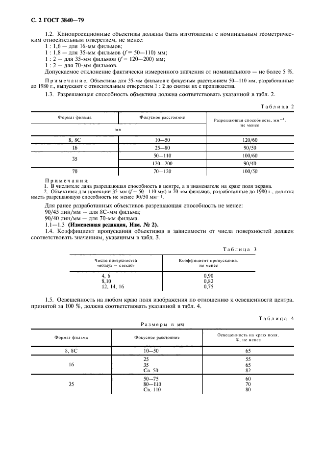 ГОСТ 3840-79