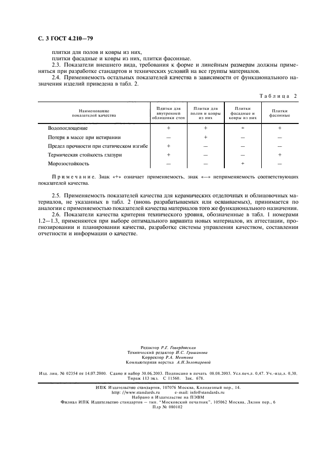 ГОСТ 4.210-79