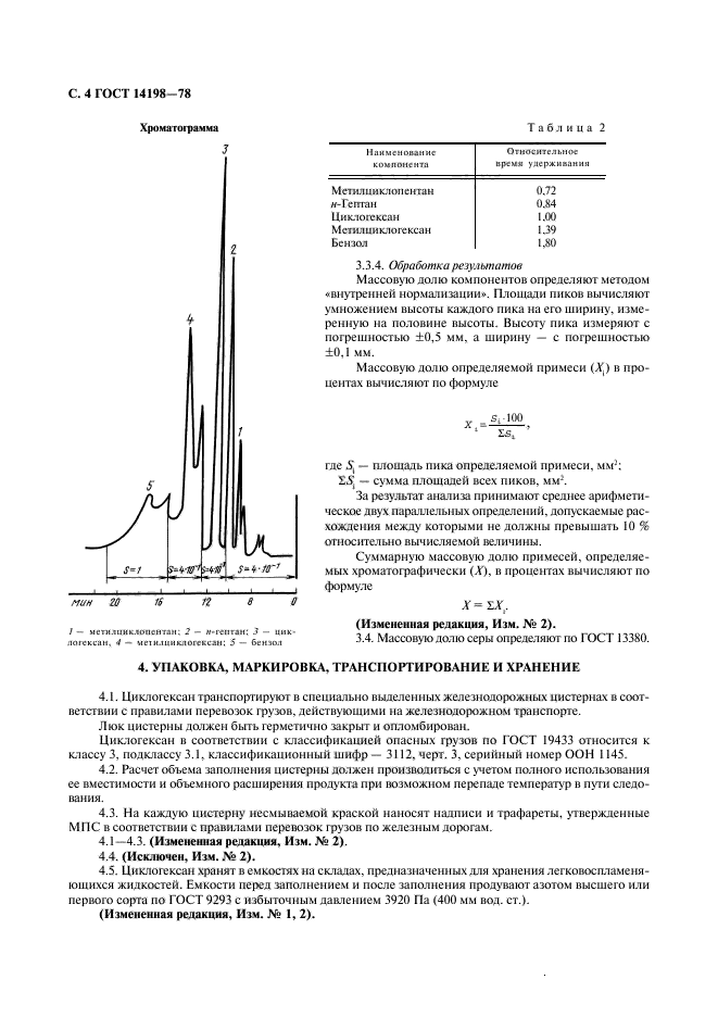 ГОСТ 14198-78