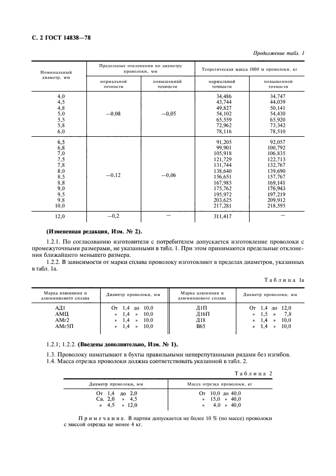 ГОСТ 14838-78