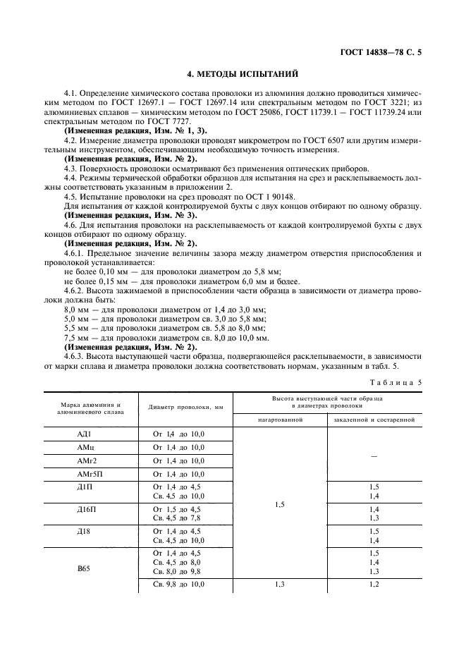 ГОСТ 14838-78