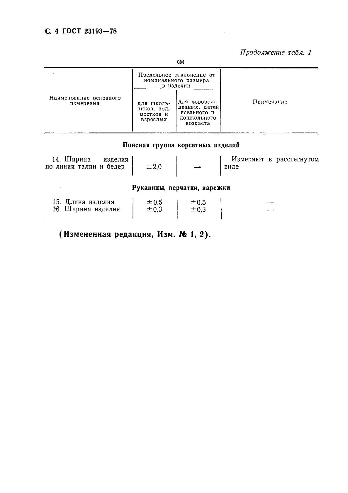 ГОСТ 23193-78