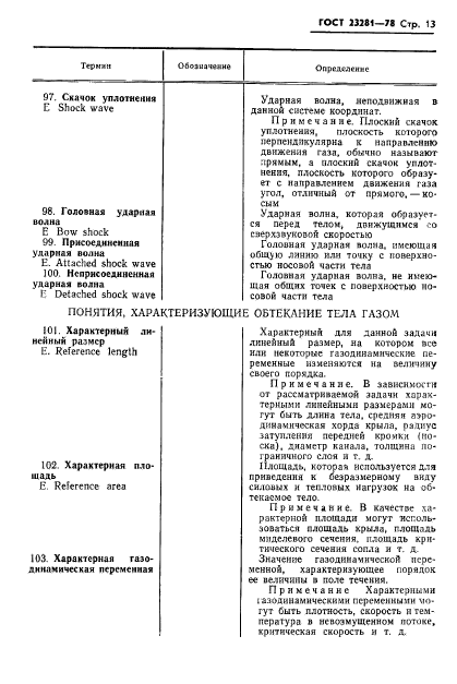 ГОСТ 23281-78