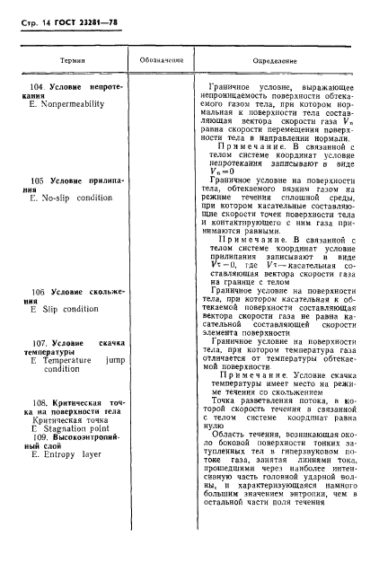 ГОСТ 23281-78