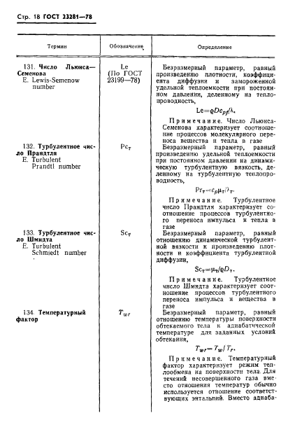 ГОСТ 23281-78