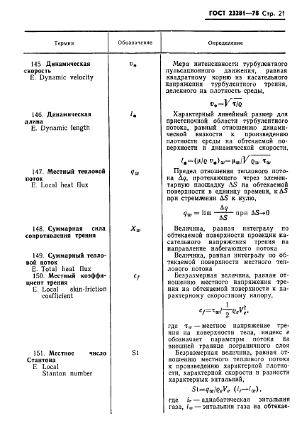 ГОСТ 23281-78