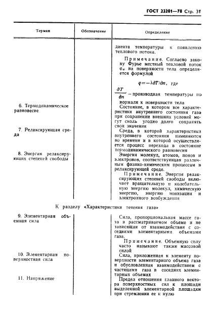 ГОСТ 23281-78