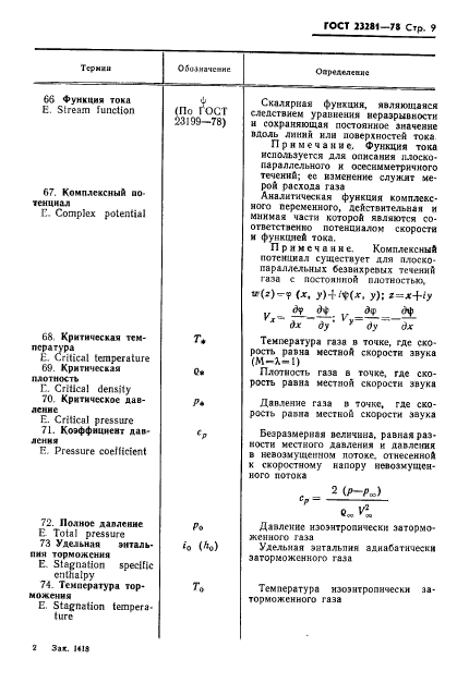 ГОСТ 23281-78