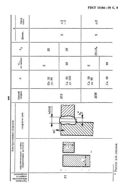 ГОСТ 15164-78