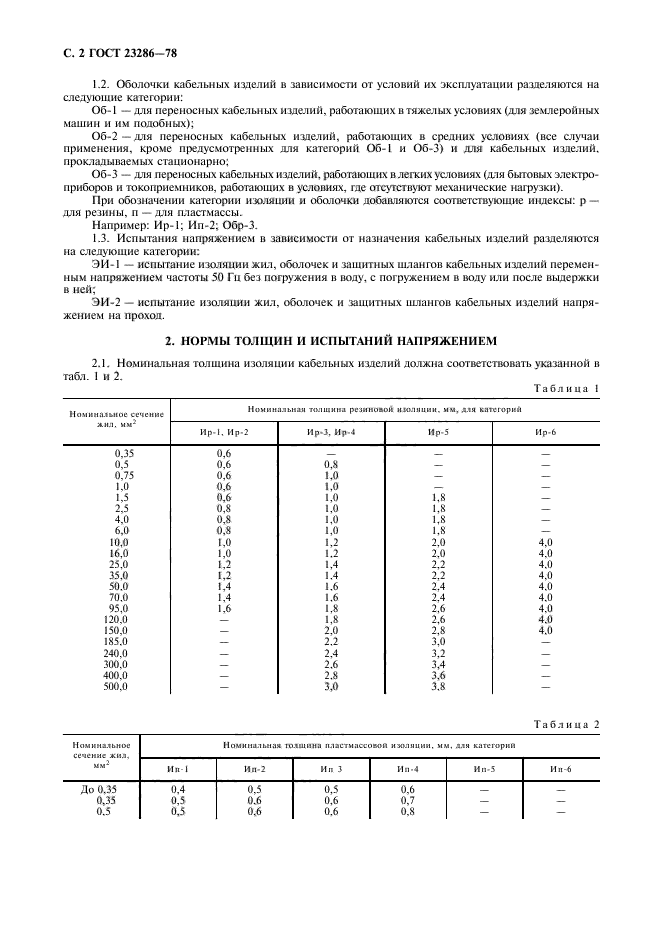 ГОСТ 23286-78