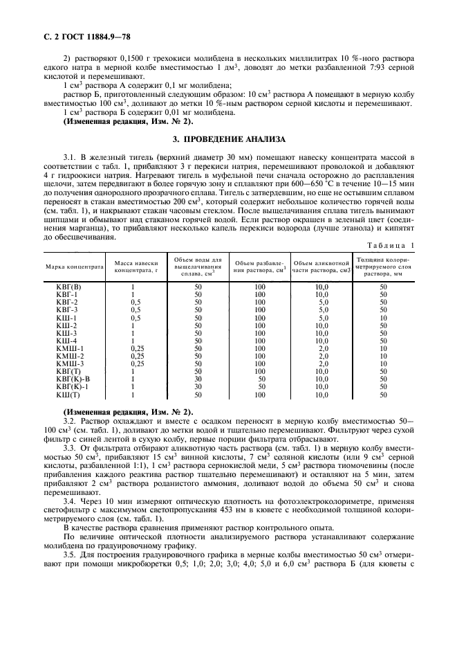 ГОСТ 11884.9-78