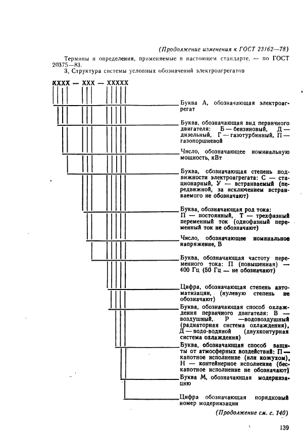 ГОСТ 23162-78