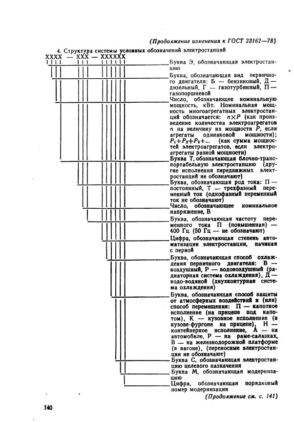 ГОСТ 23162-78