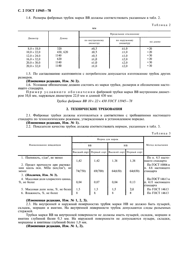 ГОСТ 11945-78