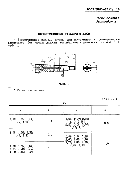 ГОСТ 22843-77