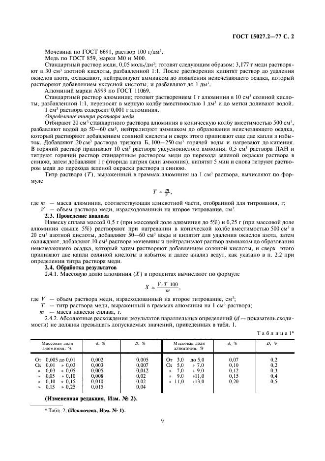 ГОСТ 15027.2-77