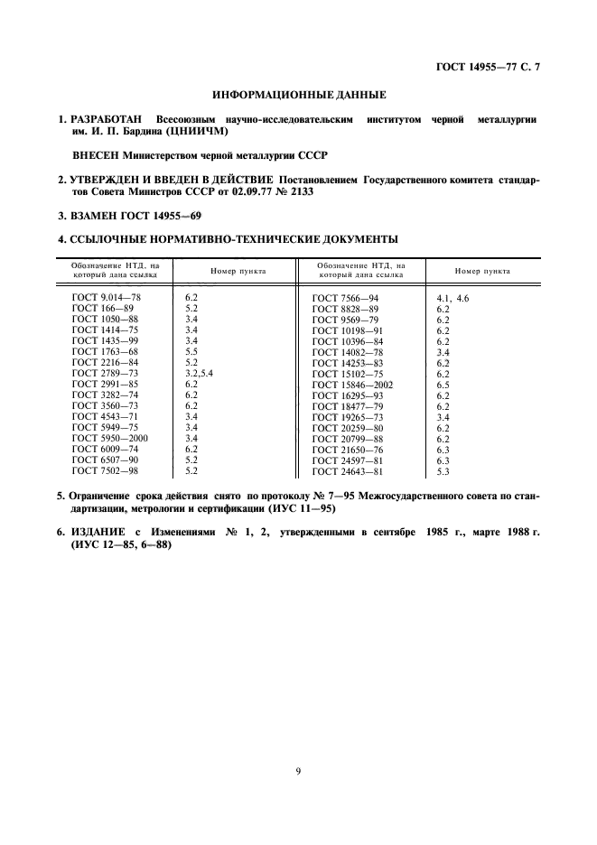 ГОСТ 14955-77