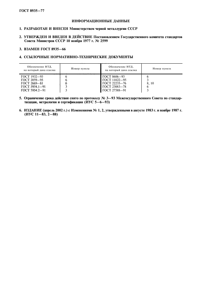 ГОСТ 8935-77