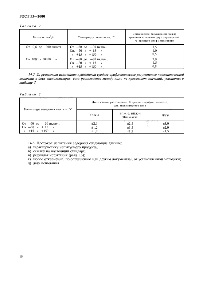 ГОСТ 33-2000