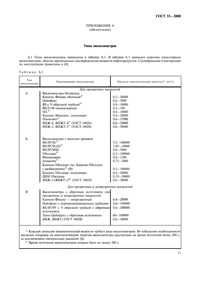 ГОСТ 33-2000