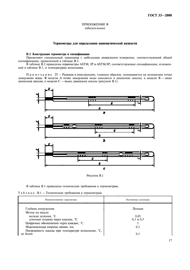 ГОСТ 33-2000