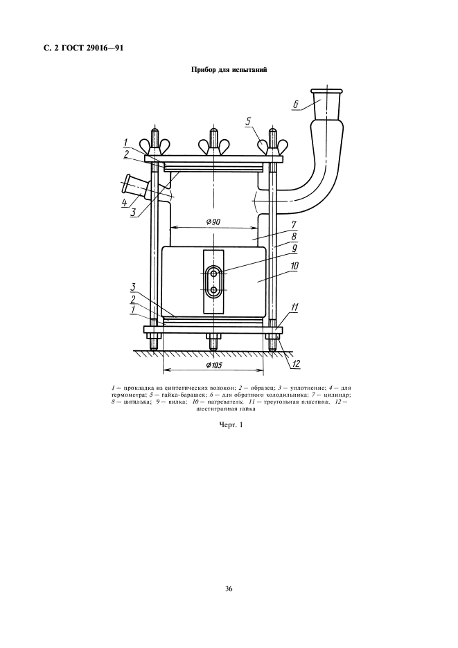 ГОСТ 29016-91