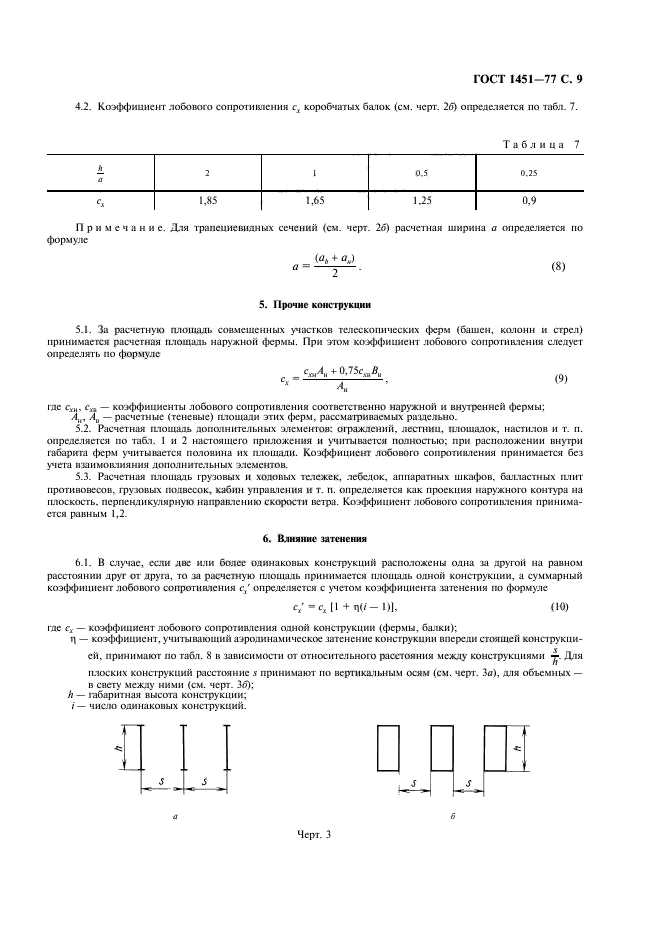 ГОСТ 1451-77